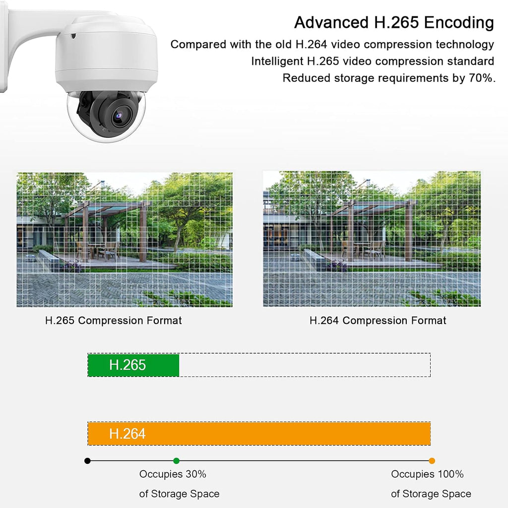 8MP PTZ PoE IP Dome Camera with Built-in Mic U350874