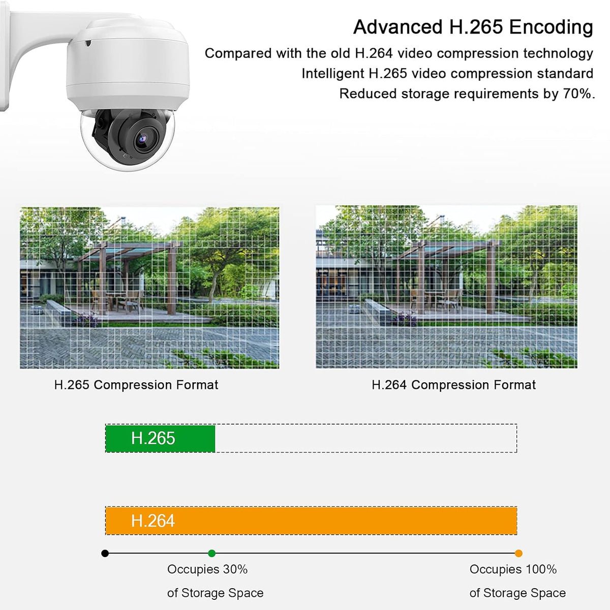 8MP PTZ PoE IP Dome Camera with Built-in Mic U350874