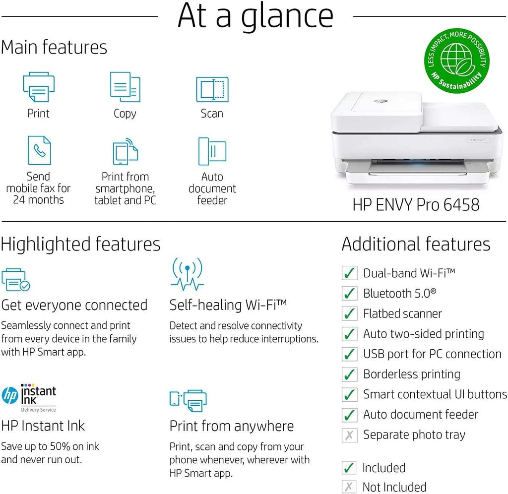 Wireless All-in-One Printer with Scanning, Copying, Fax, Double-Sided Printing K84759