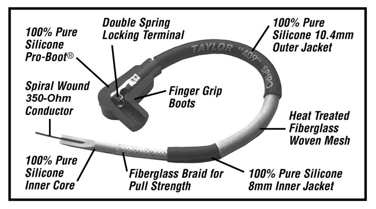 10.4mm Ignition Wire Set O460818