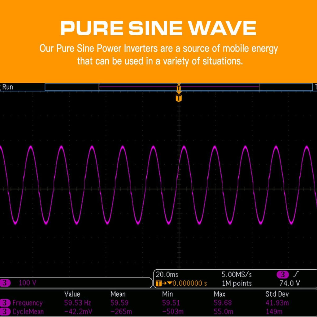 Pure Sine Wave Inverter 1000W DC 12V to AC 110 V with Dual AC Outlets & 2A USB Ports J92264
