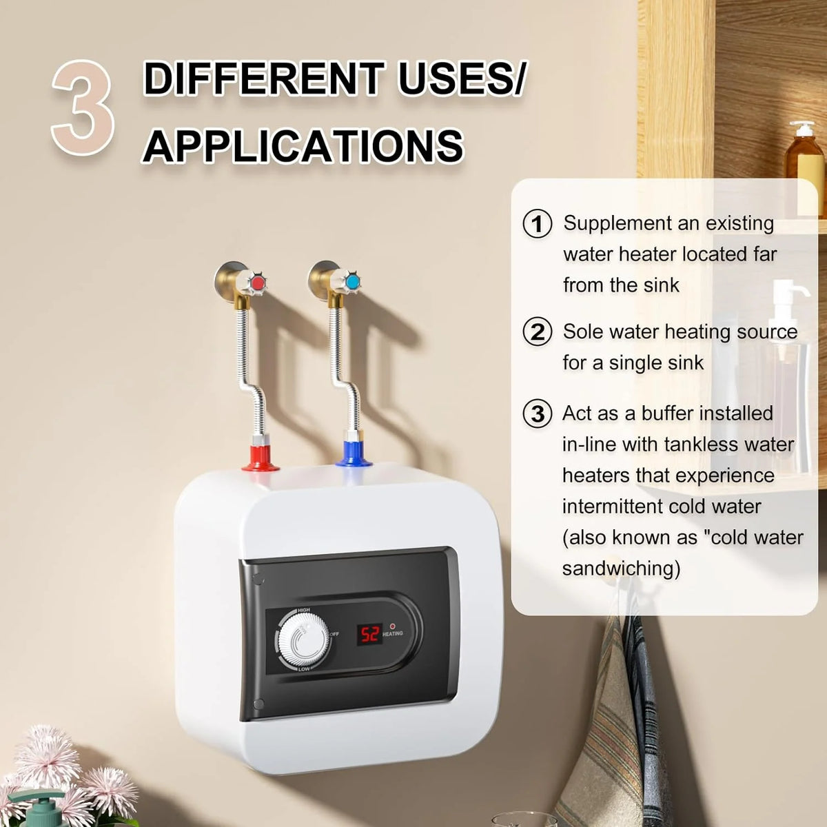 4 Gallon 110V 1.5KW Electric Mini-Tank Water Heater L824