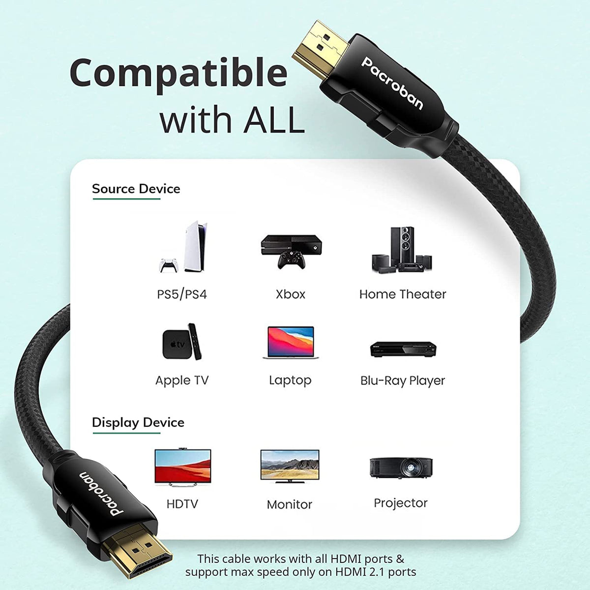 8K HDMI 2.1 Fiber Optic Cable 75ft D40414