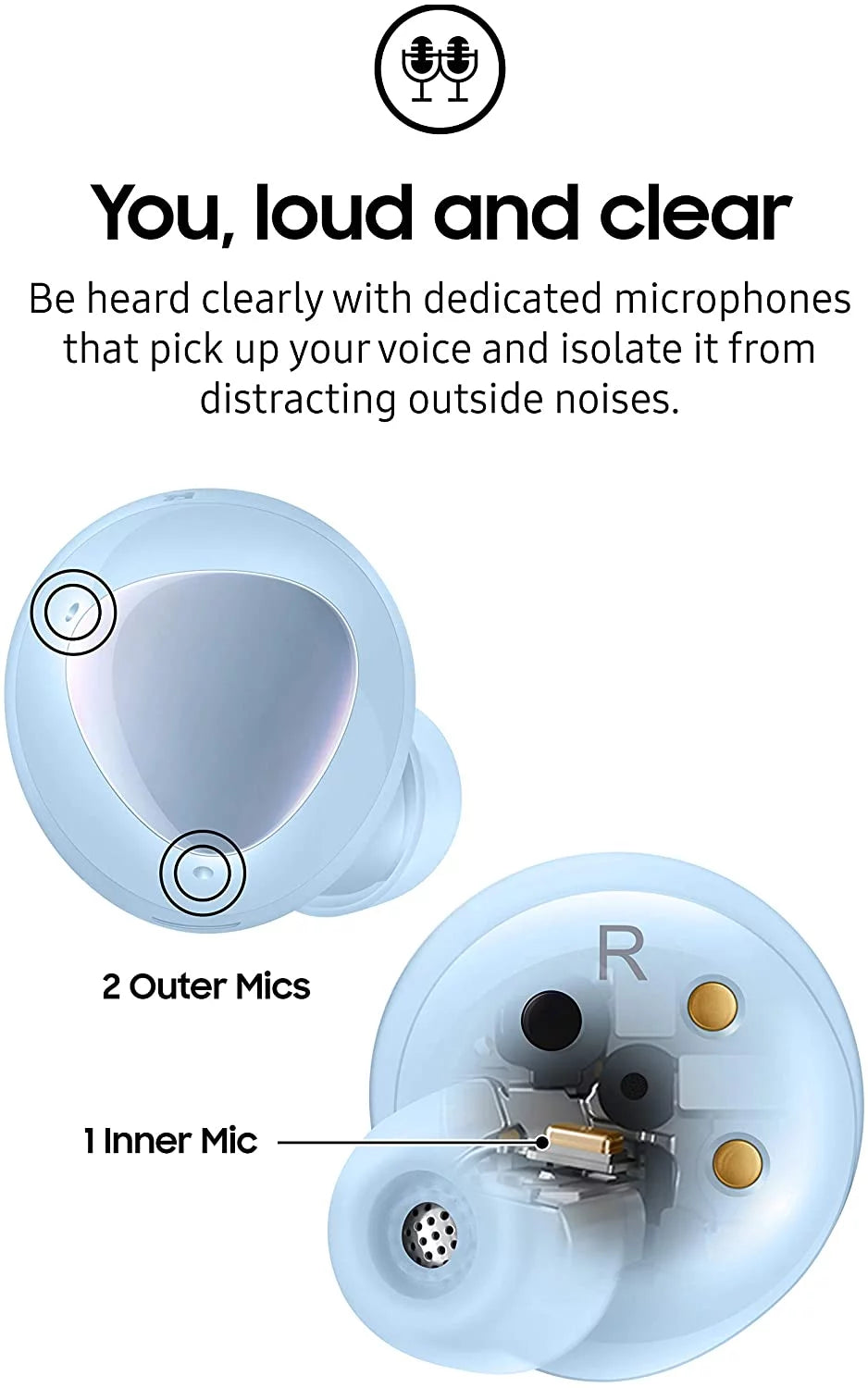 True Wireless Earbud Headphones with Active Noise Cancelling - BLUE D145871