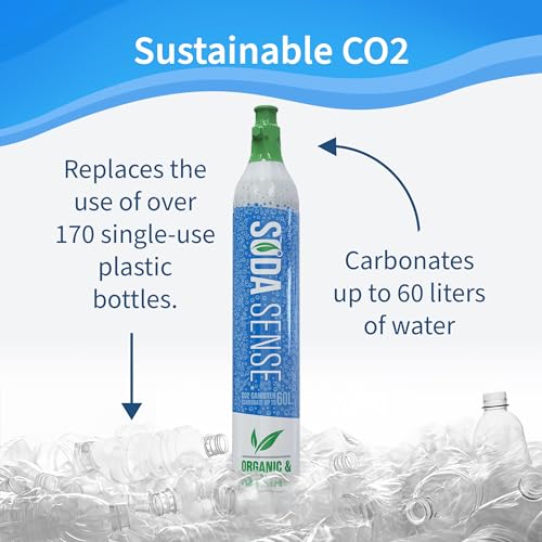 60L CO2 3 Pack Canister Refill Q236784