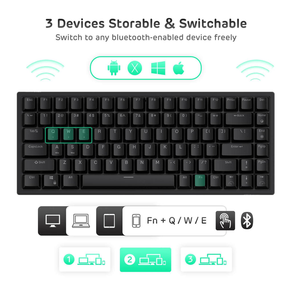 84 Keys 2.4GHz Wireless Mechanical Keyboard A681