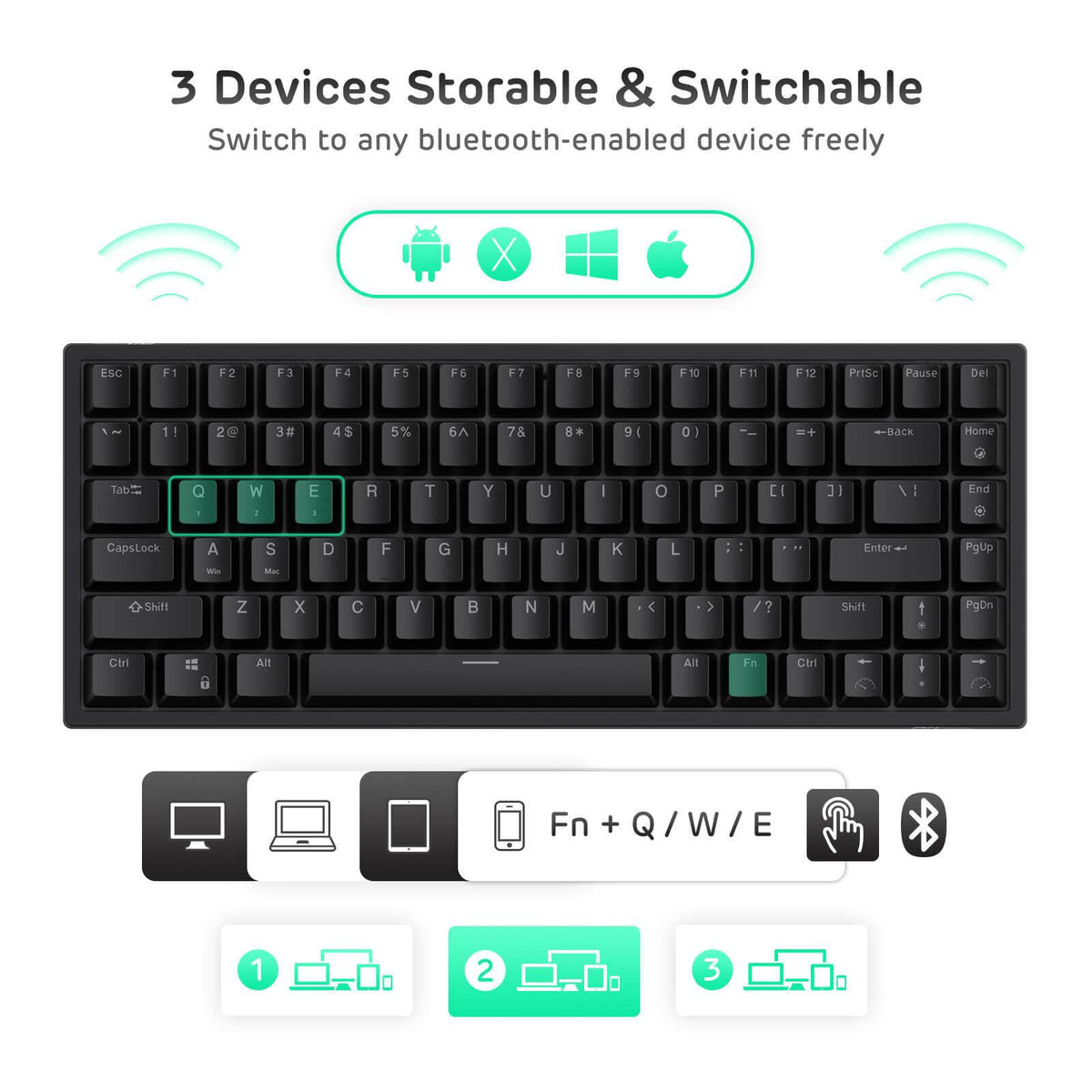 84 Keys 2.4GHz Wireless Mechanical Keyboard A681
