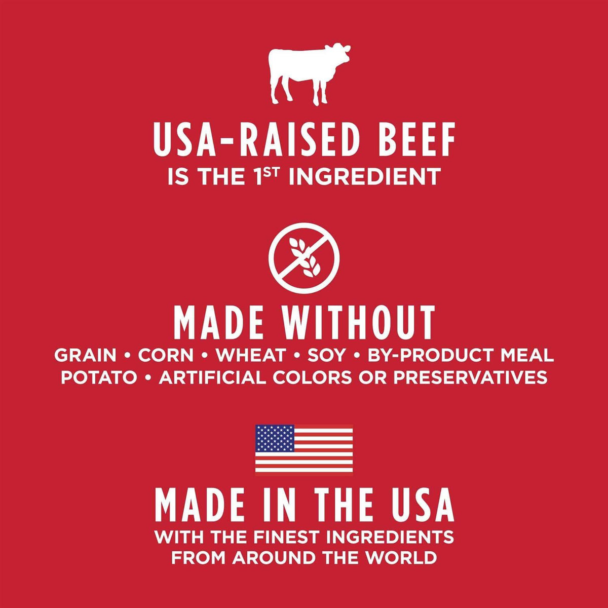 Grain Free Natural Dry Dog Food with Real Beef W383
