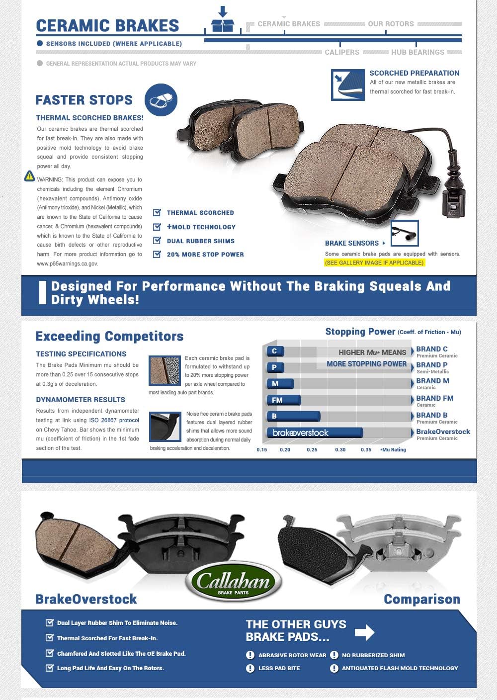 Premium 6 Lug Brake Rotors + Ceramic Brake Pads + Clips P585121