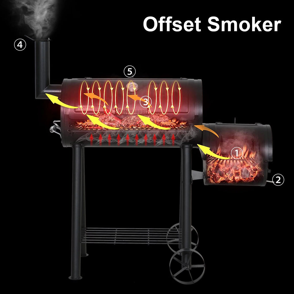 Portable Charcoal Grill with Offset Smoker R814622
