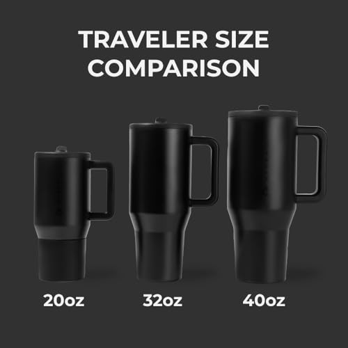 40 oz Insulated Stainless Steel Water Bottle with Handle & Flip Straw D10581