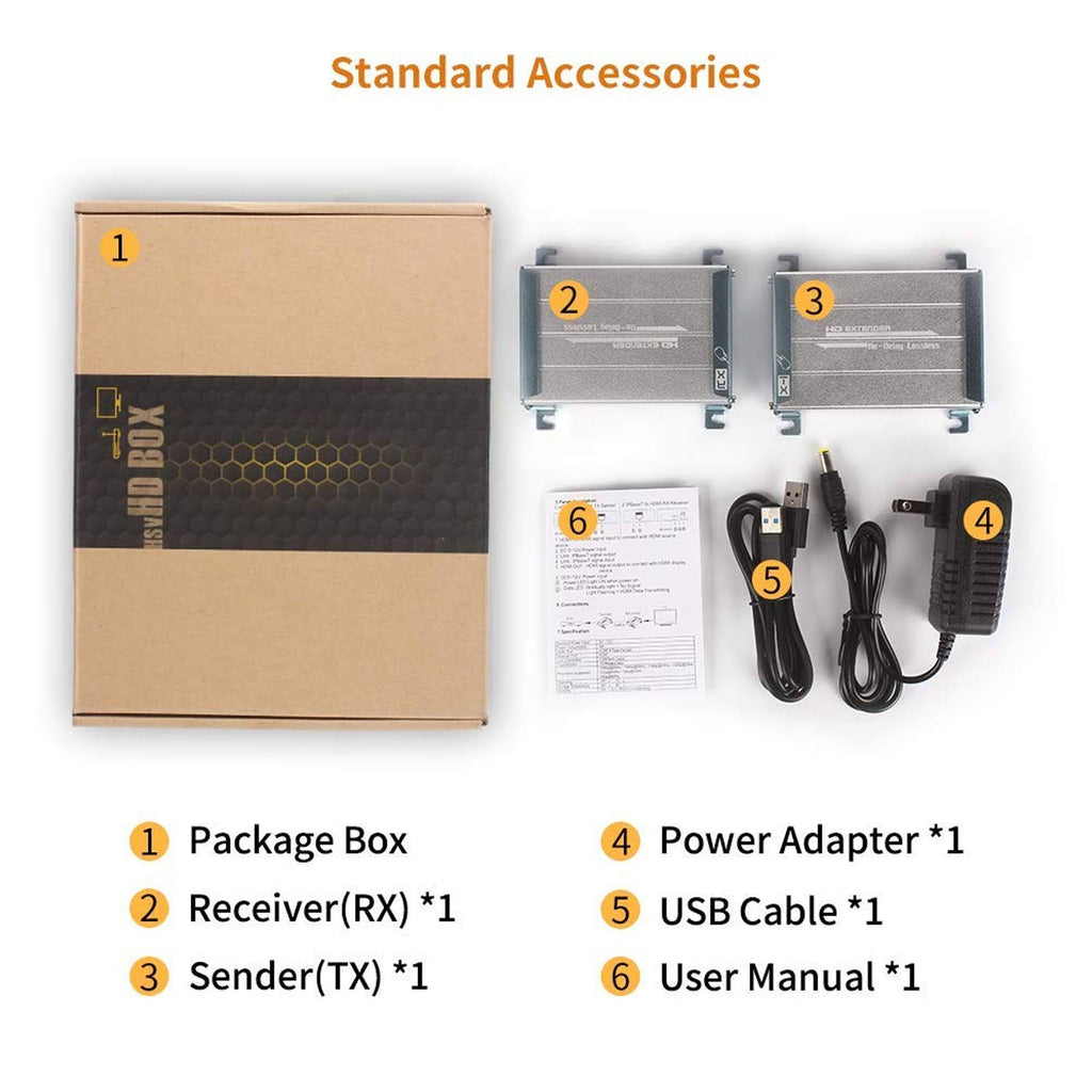 HDMI KVM USB Extender with PoE, 80m 262ft HDMI RJ45 Transmitter and Receiver Adapter by Cat5 Cat6 Ethernet LAN Cable B745