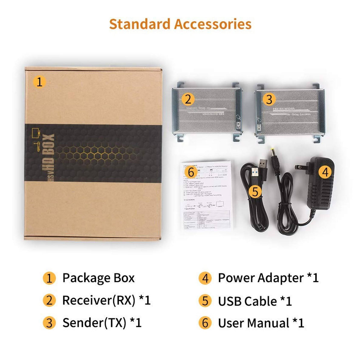 HDMI KVM USB Extender with PoE, 80m 262ft HDMI RJ45 Transmitter and Receiver Adapter by Cat5 Cat6 Ethernet LAN Cable B745