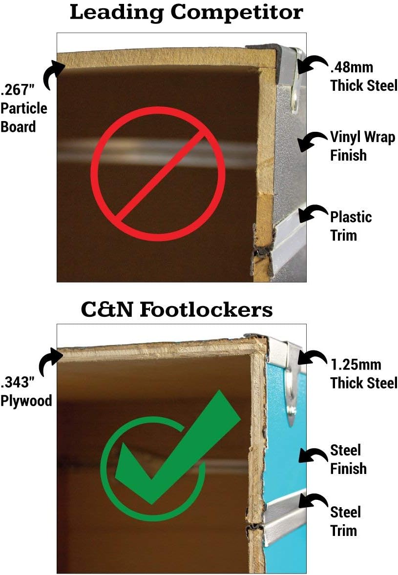 32 x 18 x 13.5 Inches Footlocker Trunk with Black Trim V748