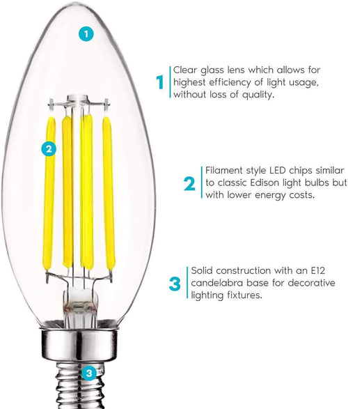 12 Pack Dimmable LED Light Bulbs 5000K Bright White P7014