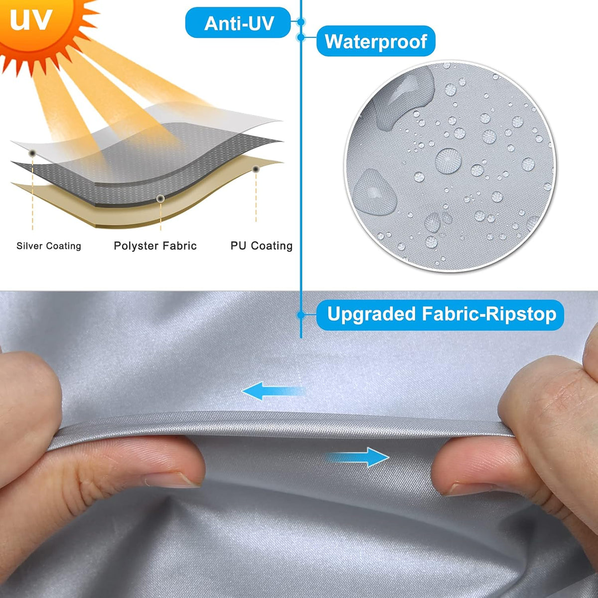 Ripstop Waterproof 5th Wheel Camper Cover with Adhesive Repair Patch E49535