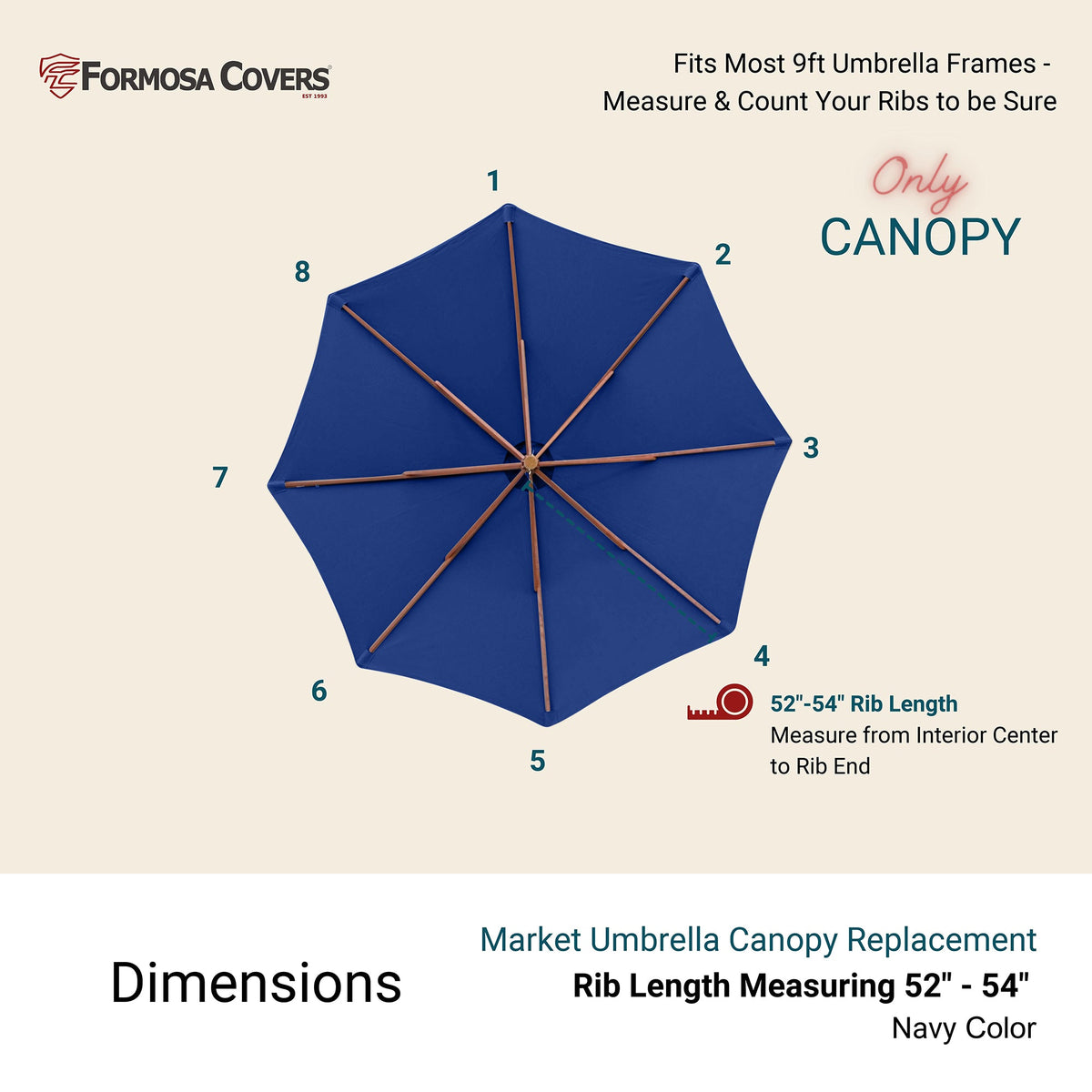 Navy 9ft Umbrella Replacement Canopy 8 Ribs X90972
