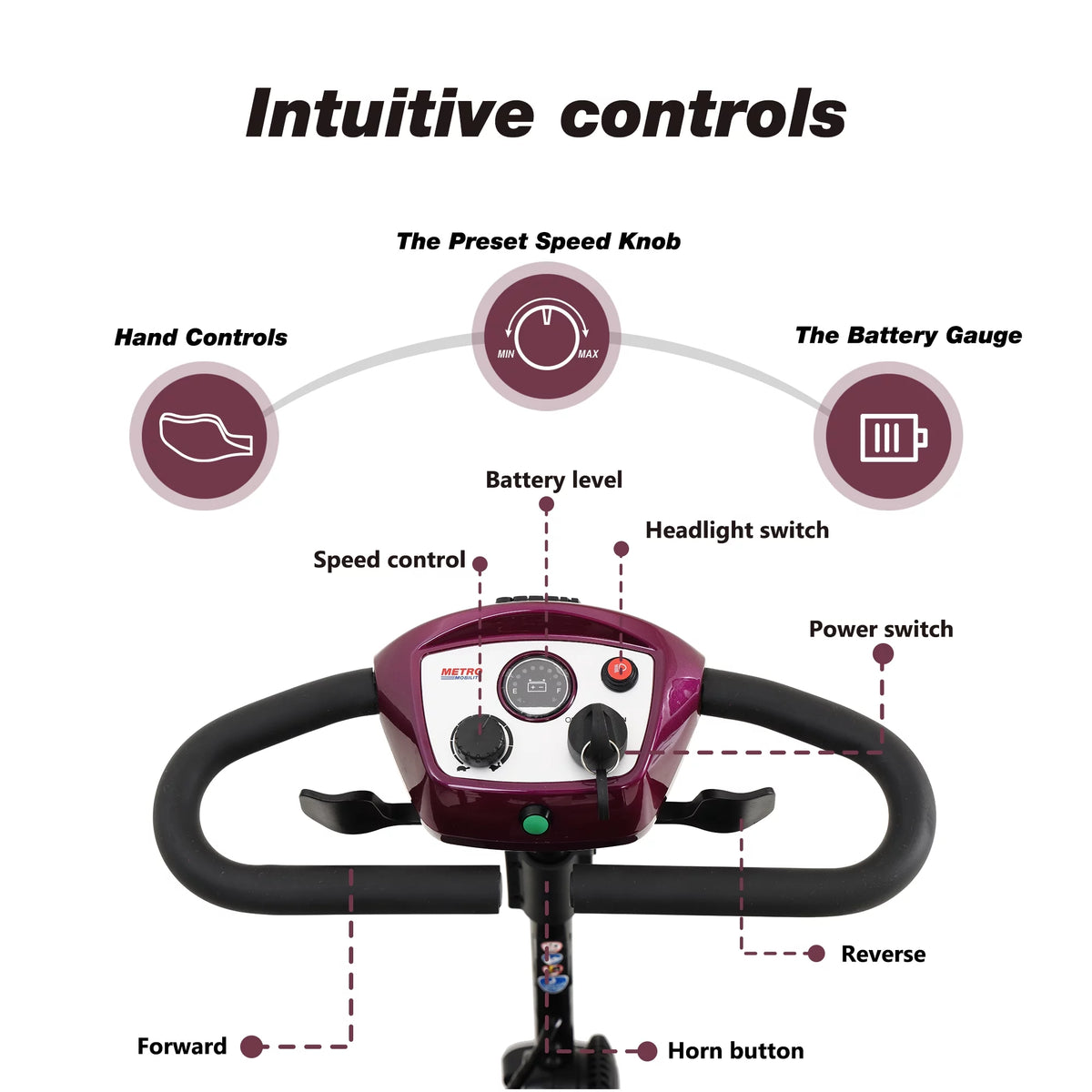 4 Wheels Compact Folding Mobility Scooter with Swivel Seat O206580
