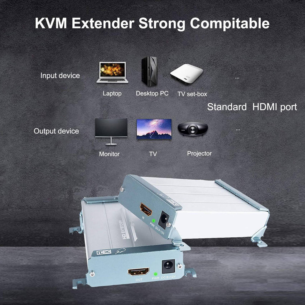 HDMI KVM USB Extender with PoE, 80m 262ft HDMI RJ45 Transmitter and Receiver Adapter by Cat5 Cat6 Ethernet LAN Cable B745