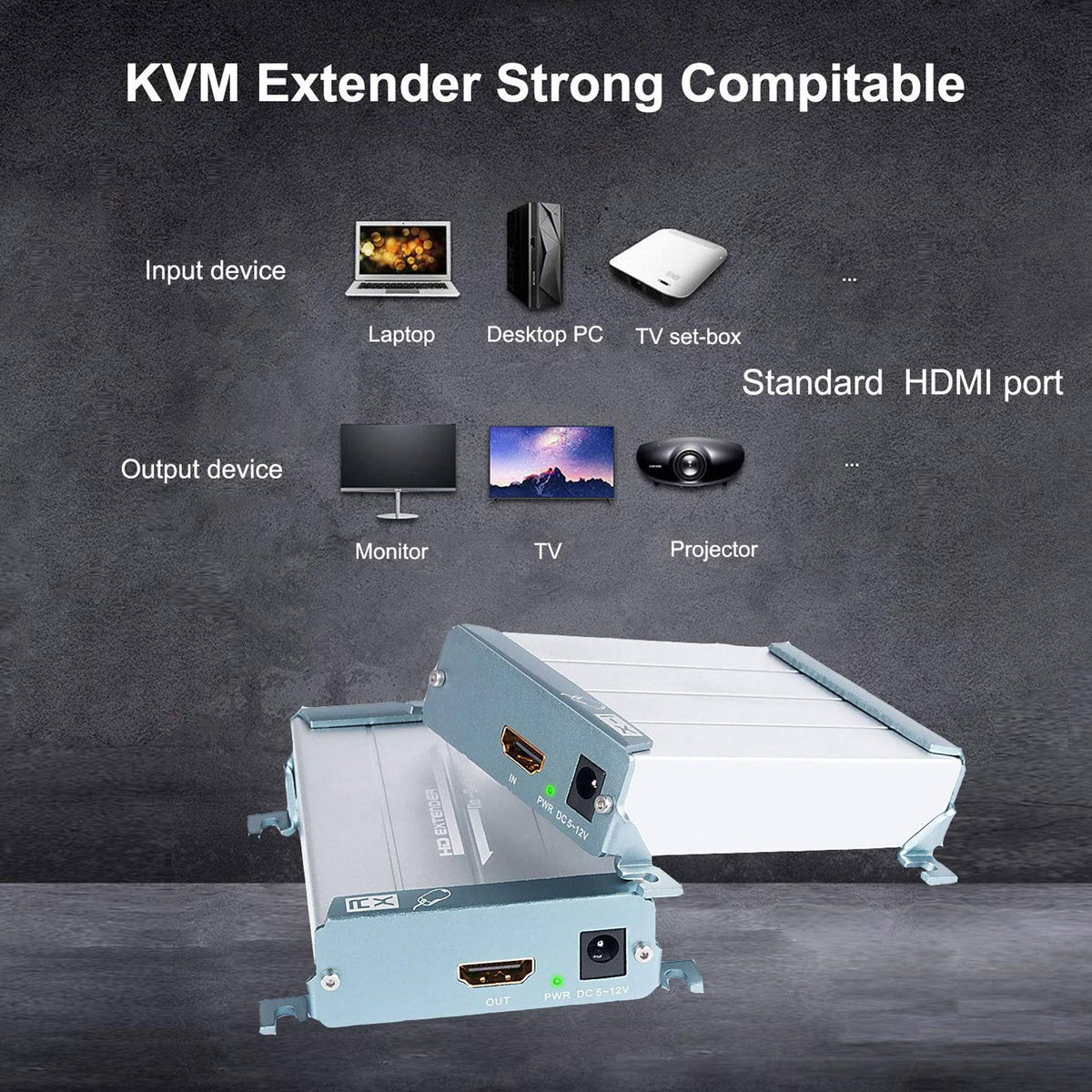 HDMI KVM USB Extender with PoE, 80m 262ft HDMI RJ45 Transmitter and Receiver Adapter by Cat5 Cat6 Ethernet LAN Cable B745