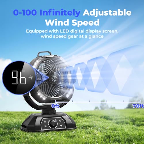 Rechargeable Camping Fan 30000mAh with RGB Lantern F35997