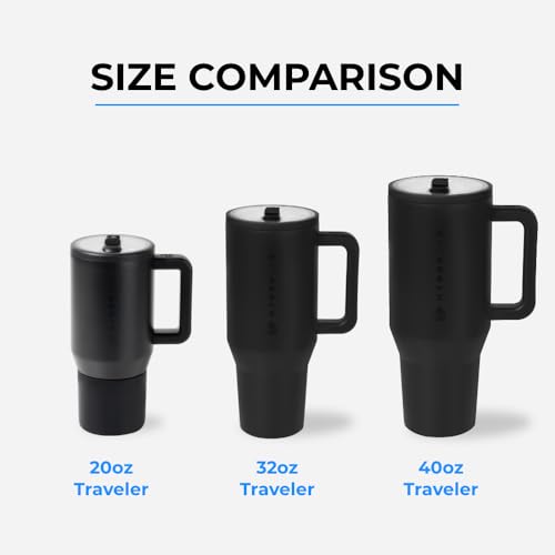 40 oz Insulated Stainless Steel Water Bottle with Handle & Flip Straw D10581