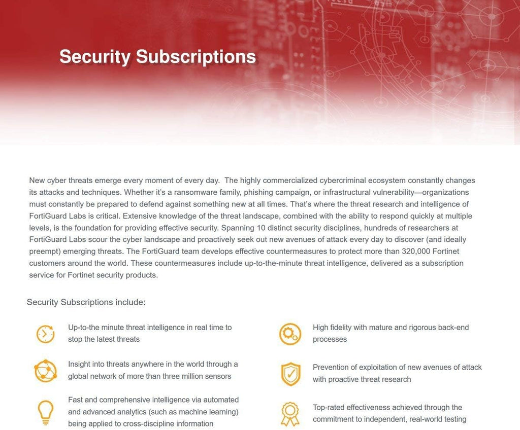 FortiWiFi-60D License 1 YR 24X7 FortiCare Z1929