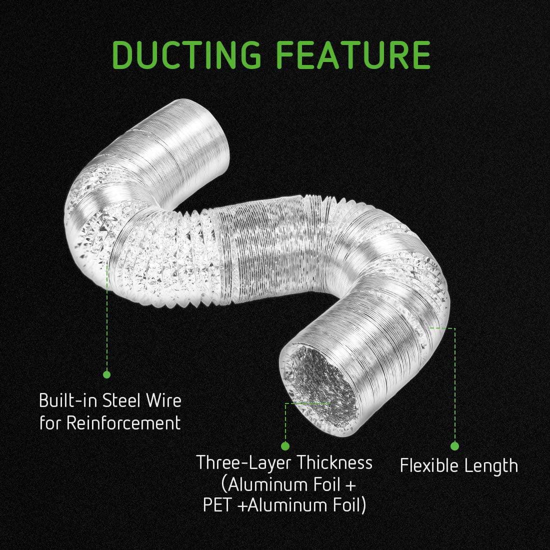 6 Inch 390 CFM Inline Fan Carbon Filter Ducting Ventilation Kit Z524166