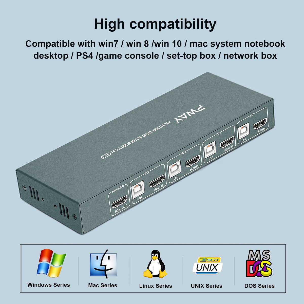 KVM Switch HDMI 4 Port Box, 4K@30Hz, with 4 USB-B and 4 HDMI Cables M38284