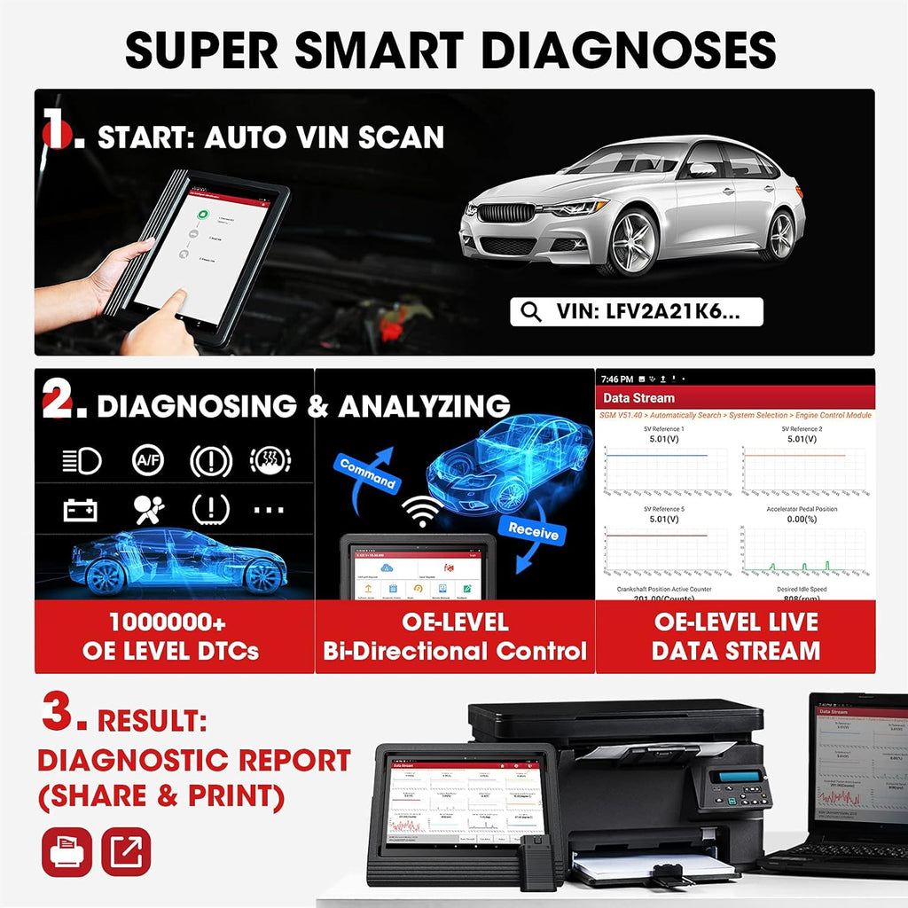 Bidirectional Scan Tool X4157